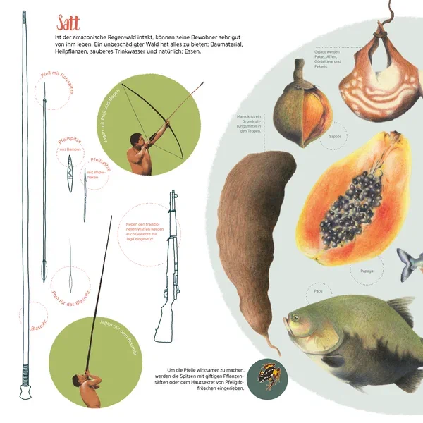 Amazonien — Seite 7